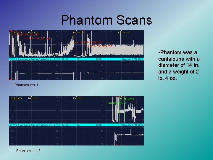 Phantom Scans • Phantom was a cantaloupe with a diameter of 14 in. and
