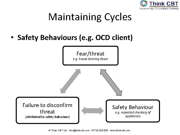 Maintaining Cycles • Safety Behaviours (e. g. OCD client) Fear/threat e. g. house burning