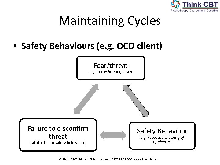 Maintaining Cycles • Safety Behaviours (e. g. OCD client) Fear/threat e. g. house burning Maintaining Cycles • Safety Behaviours (e. g. OCD client) Fear/threat e. g. house burning