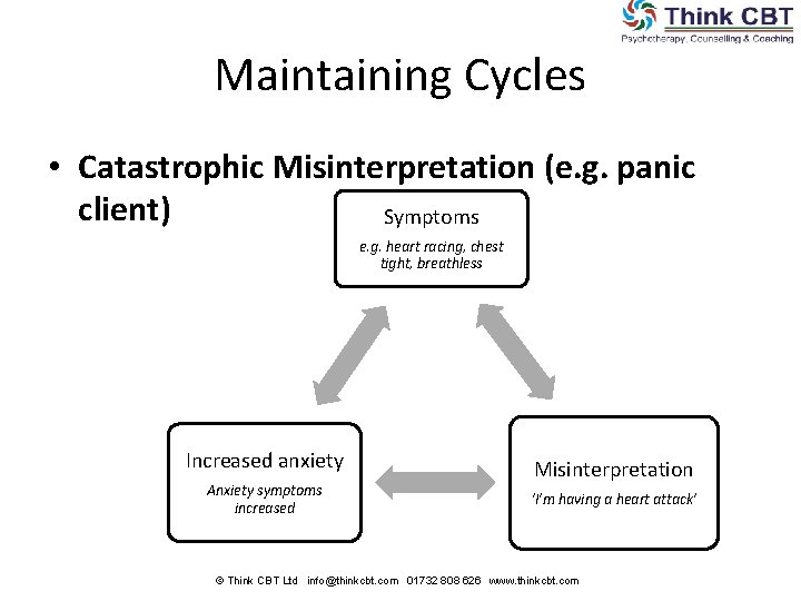 Maintaining Cycles • Catastrophic Misinterpretation (e. g. panic client) Symptoms Increased anxiety Anxiety symptoms