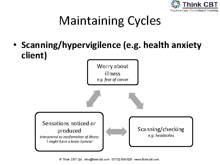 Maintaining Cycles • Scanning/hypervigilence (e. g. health anxiety client) Worry about illness e. g. Maintaining Cycles • Scanning/hypervigilence (e. g. health anxiety client) Worry about illness e. g.