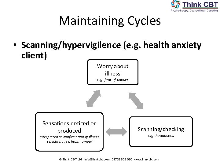 Maintaining Cycles • Scanning/hypervigilence (e. g. health anxiety client) Worry about illness e. g.