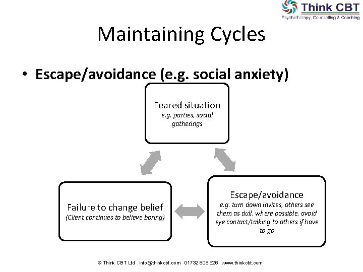 Maintaining Cycles • Escape/avoidance (e. g. social anxiety) Feared situation e. g. parties, social Maintaining Cycles • Escape/avoidance (e. g. social anxiety) Feared situation e. g. parties, social