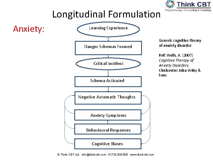 Longitudinal Formulation Anxiety: Learning Experience Danger Schemas Formed Critical Incident Schema Activated Negative Automatic