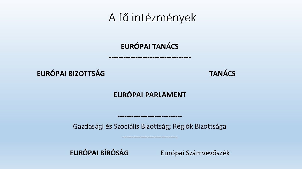 A fő intézmények EURÓPAI TANÁCS EURÓPAI BIZOTTSÁG TANÁCS EURÓPAI PARLAMENT Gazdasági és Szociális Bizottság;