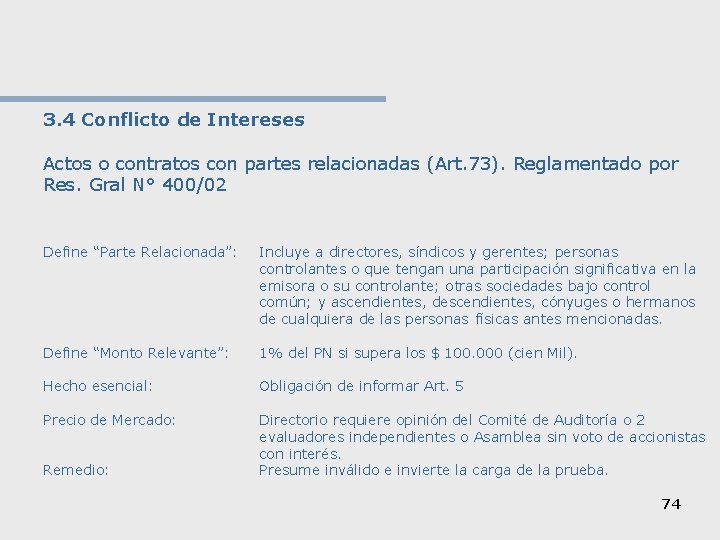 3. 4 Conflicto de Intereses Actos o contratos con partes relacionadas (Art. 73). Reglamentado