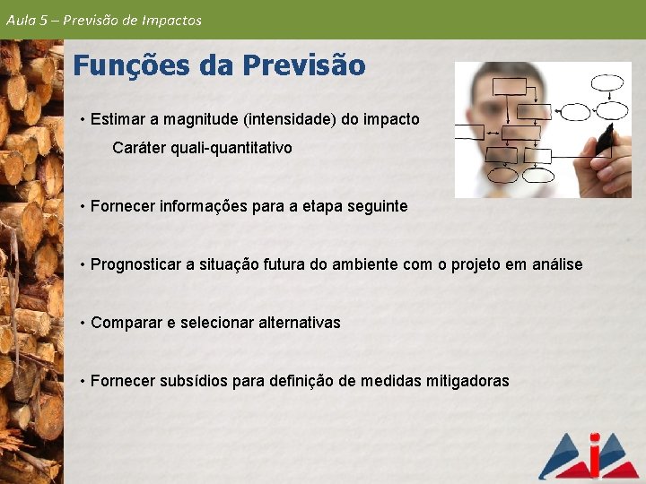 Aula 5 – Previsão de Impactos Funções da Previsão • Estimar a magnitude (intensidade)