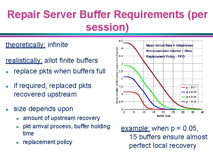 Repair Server Buffer Requirements (per session) theoretically: infinite realistically: allot finite buffers l replace