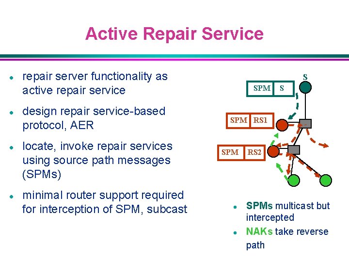 Active Repair Service l l repair server functionality as active repair service design repair