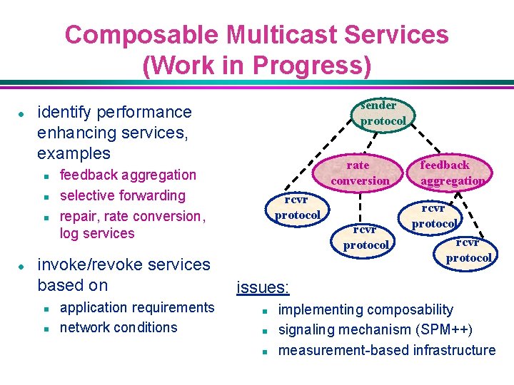 Composable Multicast Services (Work in Progress) l n n n l sender protocol identify