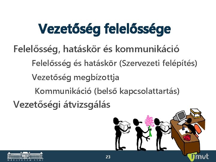 Vezetőség felelőssége Felelősség, hatáskör és kommunikáció Felelősség és hatáskör (Szervezeti felépítés) Vezetőség megbízottja Kommunikáció