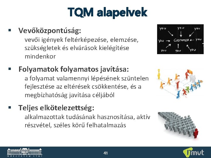 TQM alapelvek § Vevőközpontúság: vevői igények feltérképezése, elemzése, szükségletek és elvárások kielégítése mindenkor §