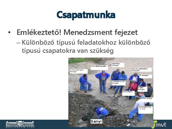 Csapatmunka • Emlékeztető! Menedzsment fejezet – Különböző típusú feladatokhoz különböző típusú csapatokra van szükség
