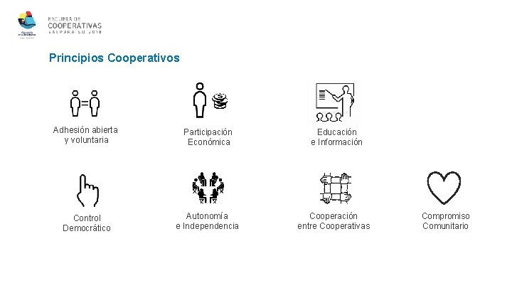Principios Cooperativos Adhesión abierta y voluntaria Participación Económica Control Democrático Autonomía e Independencia Educación
