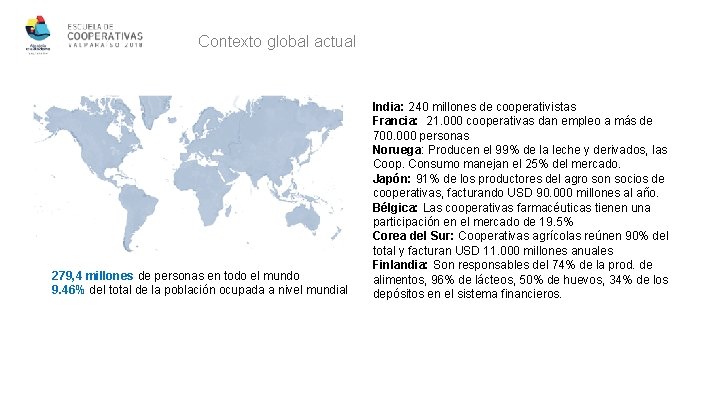 Contexto global actual 279, 4 millones de personas en todo el mundo 9. 46%