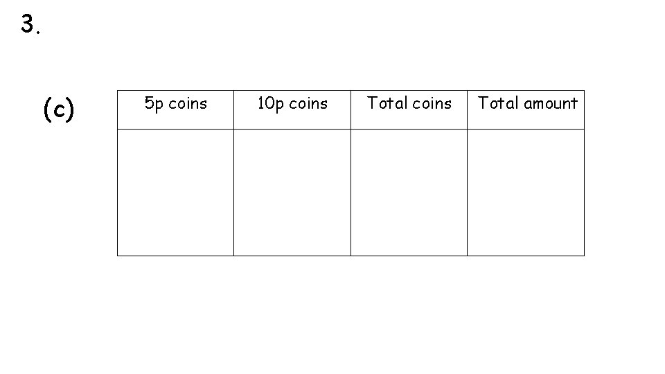 3. (c) 5 p coins 10 p coins Total amount 