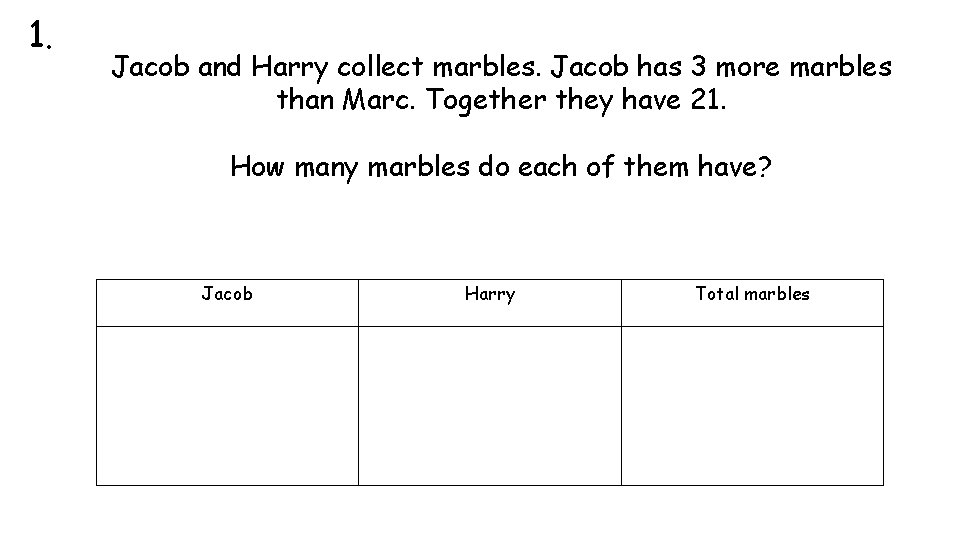 1. Jacob and Harry collect marbles. Jacob has 3 more marbles than Marc. Together