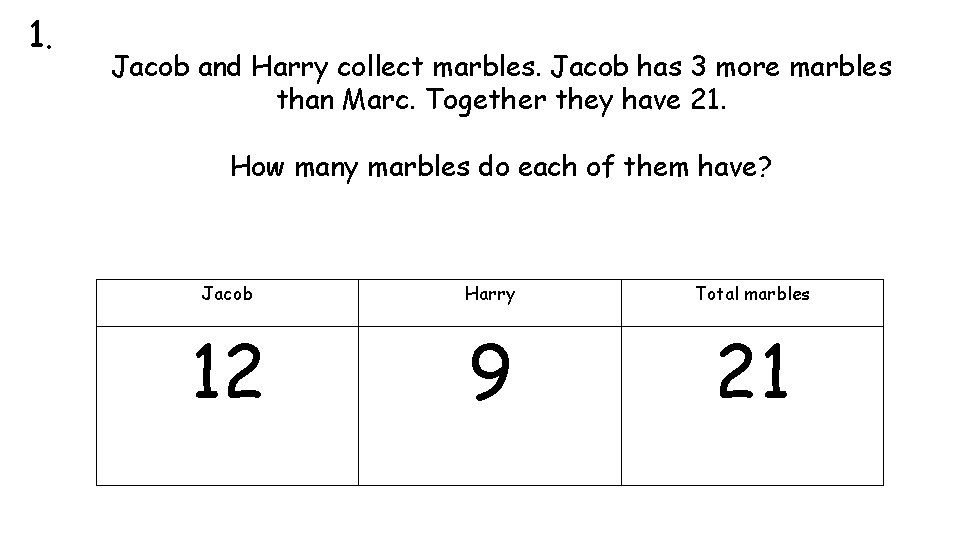 1. Jacob and Harry collect marbles. Jacob has 3 more marbles than Marc. Together