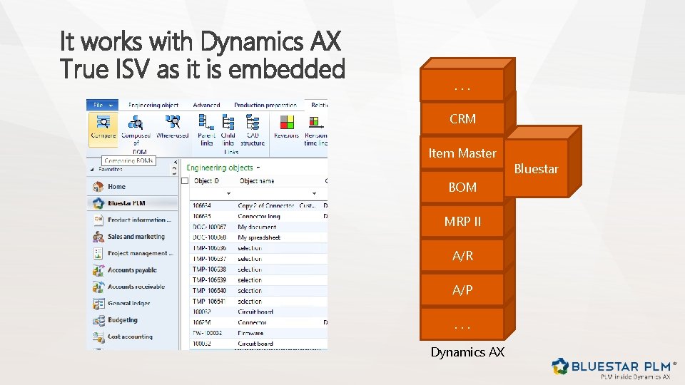 It works with Dynamics AX True ISV as it is embedded . . .