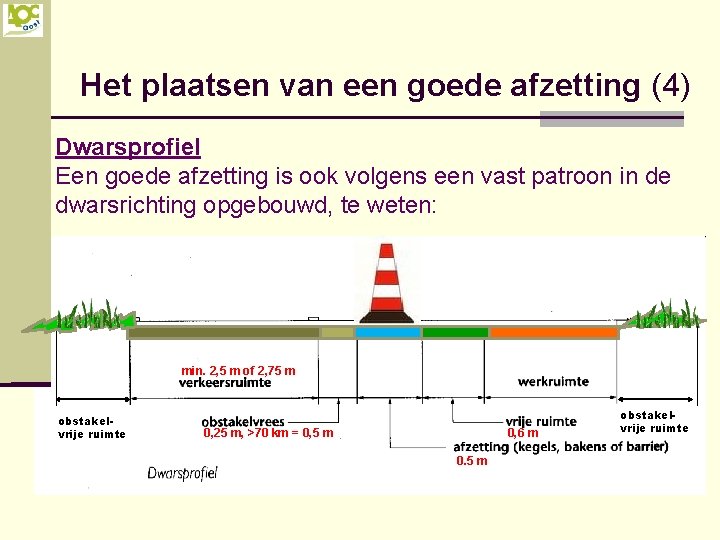 Het plaatsen van een goede afzetting (4) Dwarsprofiel Een goede afzetting is ook volgens