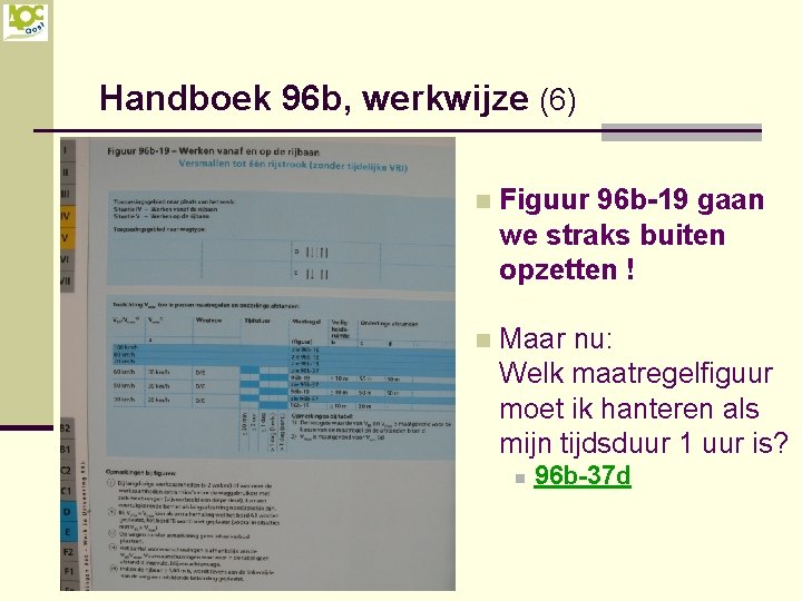 Handboek 96 b, werkwijze (6) n Figuur 96 b-19 gaan we straks buiten opzetten