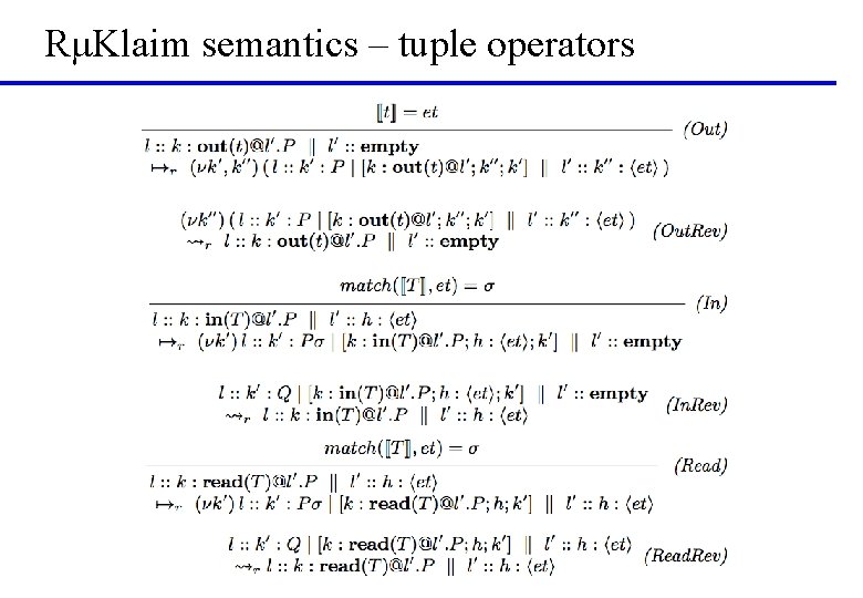 RμKlaim semantics – tuple operators 