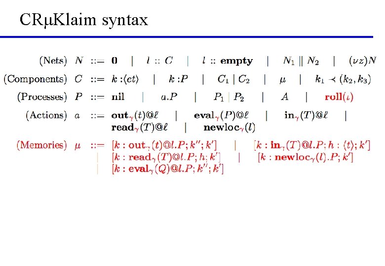 CRμKlaim syntax 