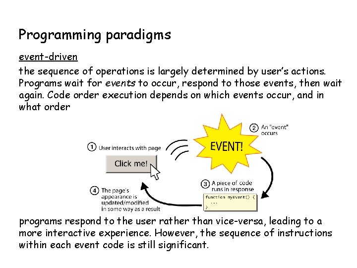 Programming paradigms event-driven the sequence of operations is largely determined by user’s actions. Programs Programming paradigms event-driven the sequence of operations is largely determined by user’s actions. Programs