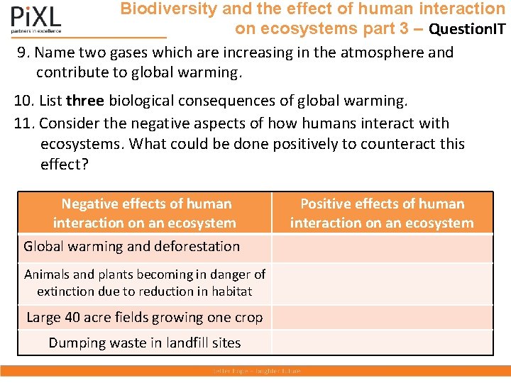 Biodiversity and the effect of human interaction on ecosystems part 3 – Question. IT