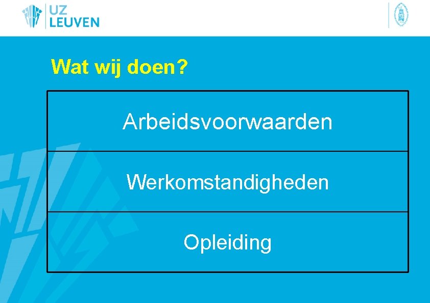 Wat wij doen? Arbeidsvoorwaarden Werkomstandigheden Opleiding 