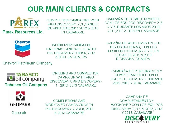 OUR MAIN CLIENTS & CONTRACTS Parex Resources Ltd. COMPLETION CAMPAIGNS WITH RIGS DISCOVERY 2