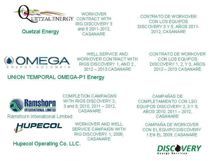 WORKOVER CONTRACT WITH RIG DISCOVERY 3 and 5 2011 -2012, CASANARE Quetzal Energy CONTRATO