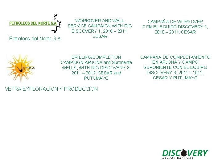 Petróleos del Norte S. A. WORKOVER AND WELL SERVICE CAMPAIGN WITH RIG DISCOVERY 1,