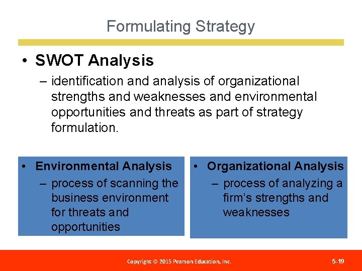 Formulating Strategy • SWOT Analysis – identification and analysis of organizational strengths and weaknesses