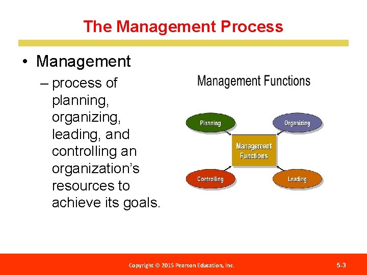 The Management Process • Management – process of planning, organizing, leading, and controlling an