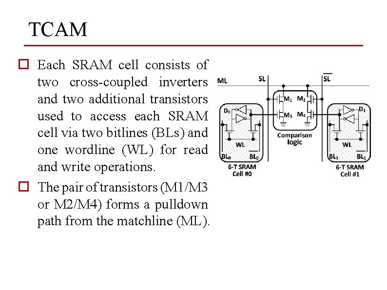 TCAM o Each SRAM cell consists of two cross-coupled inverters and two additional transistors