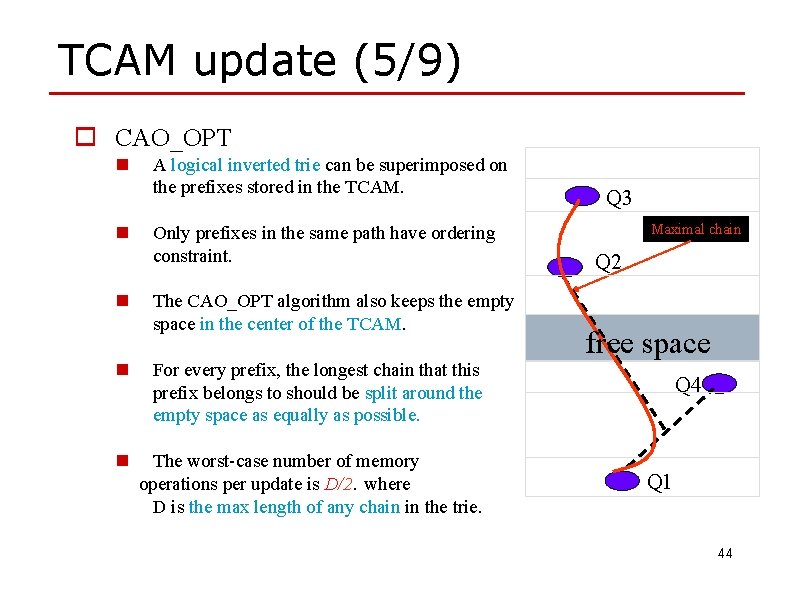 TCAM update (5/9) o CAO_OPT n n n A logical inverted trie can be