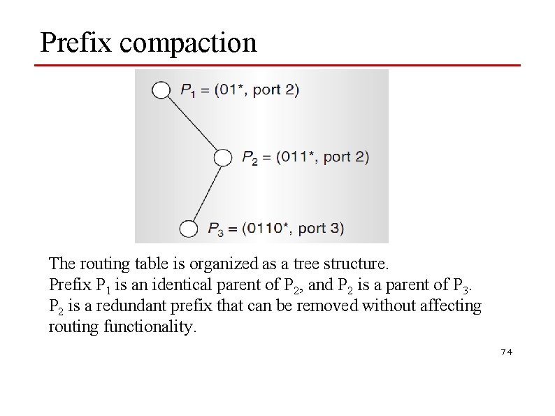 Prefix compaction The routing table is organized as a tree structure. Prefix P 1