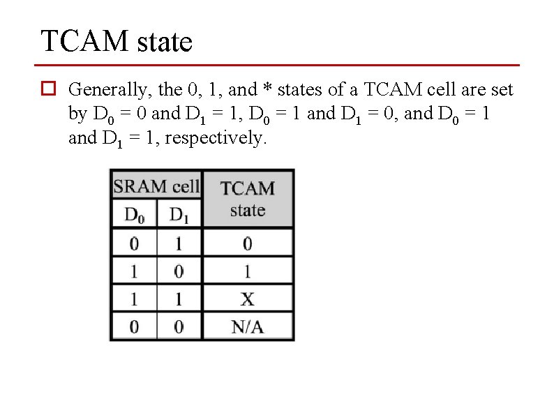TCAM state o Generally, the 0, 1, and * states of a TCAM cell