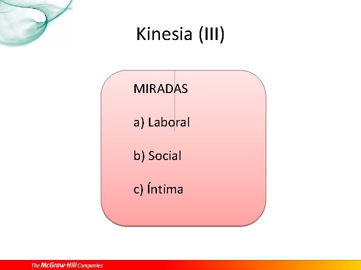Kinesia (III) MIRADAS a) Laboral b) Social c) Íntima 