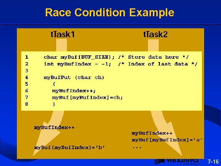 Race Condition Example ® 7 -16 Race Condition Example ® 7 -16