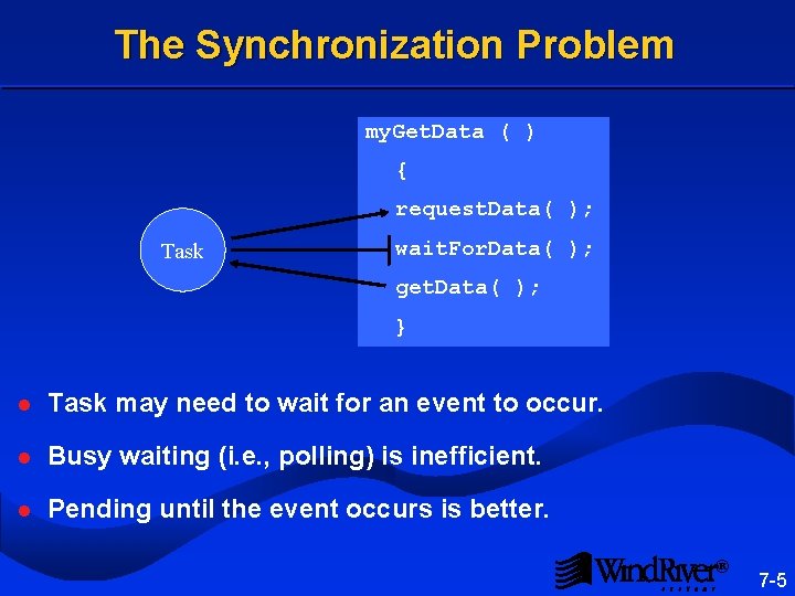 The Synchronization Problem my. Get. Data ( ) { request. Data( ); Task wait.