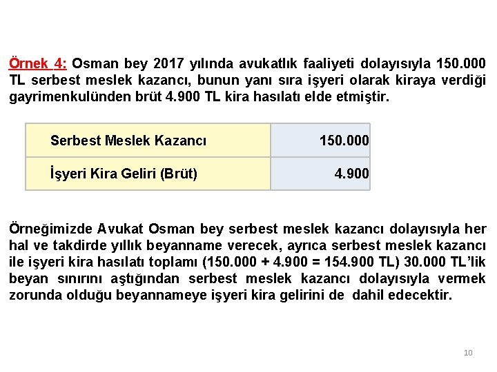 Örnek 4: Osman bey 2017 yılında avukatlık faaliyeti dolayısıyla 150. 000 TL serbest meslek