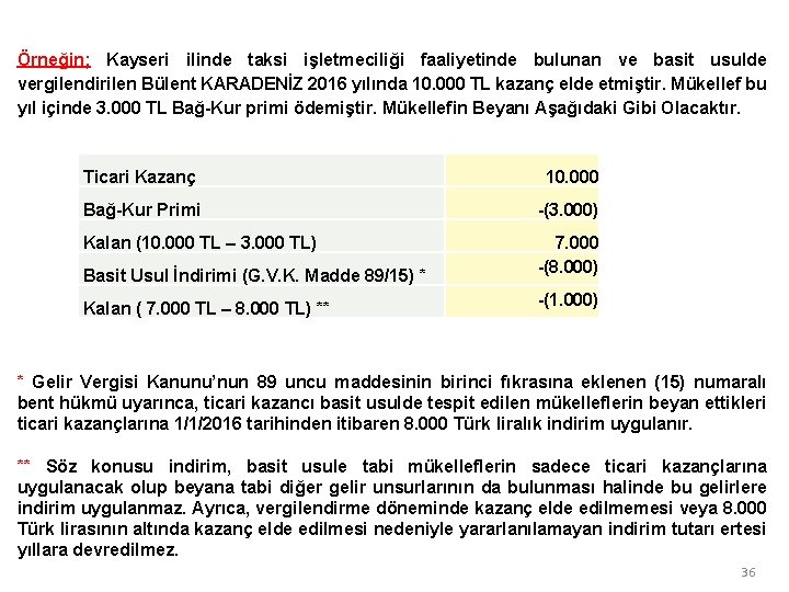 Örneğin; Kayseri ilinde taksi işletmeciliği faaliyetinde bulunan ve basit usulde vergilendirilen Bülent KARADENİZ 2016