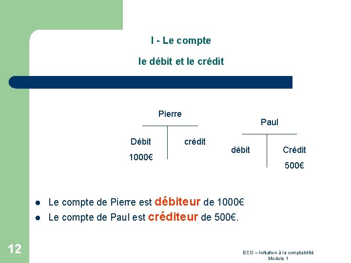 I - Le compte le débit et le crédit Pierre Débit 1000€ 12 Paul