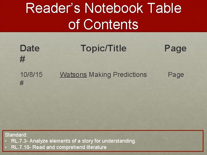 Reader’s Notebook Table of Contents Date # Topic/Title Page 10/8/15 # Watsons Making Predictions