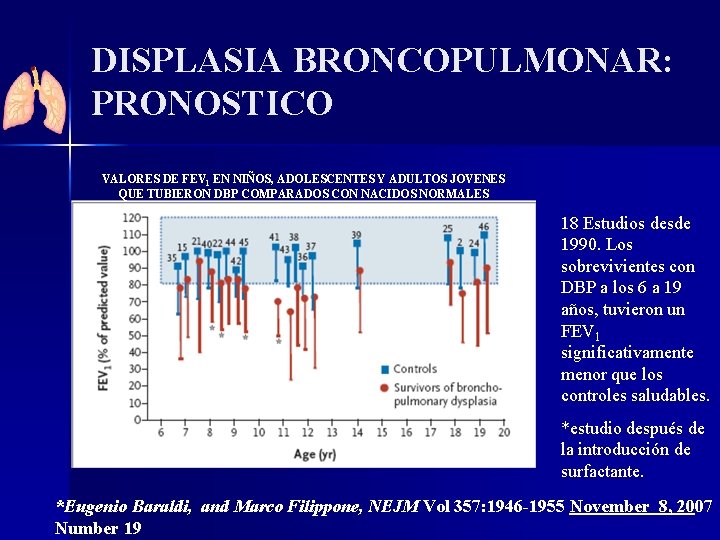 DISPLASIA BRONCOPULMONAR: PRONOSTICO VALORES DE FEV 1 EN NIÑOS, ADOLESCENTES Y ADULTOS JOVENES QUE