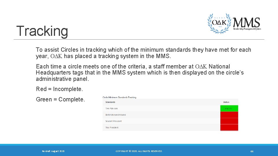 Tracking To assist Circles in tracking which of the minimum standards they have met