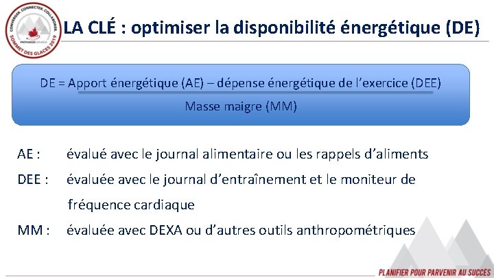 LA CLÉ : optimiser la disponibilité énergétique (DE) DE = Apport énergétique (AE) –
