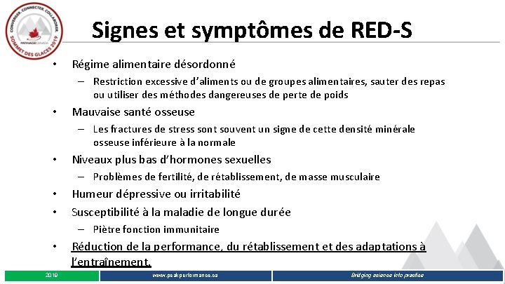 Signes et symptômes de RED-S • Régime alimentaire désordonné – Restriction excessive d’aliments ou